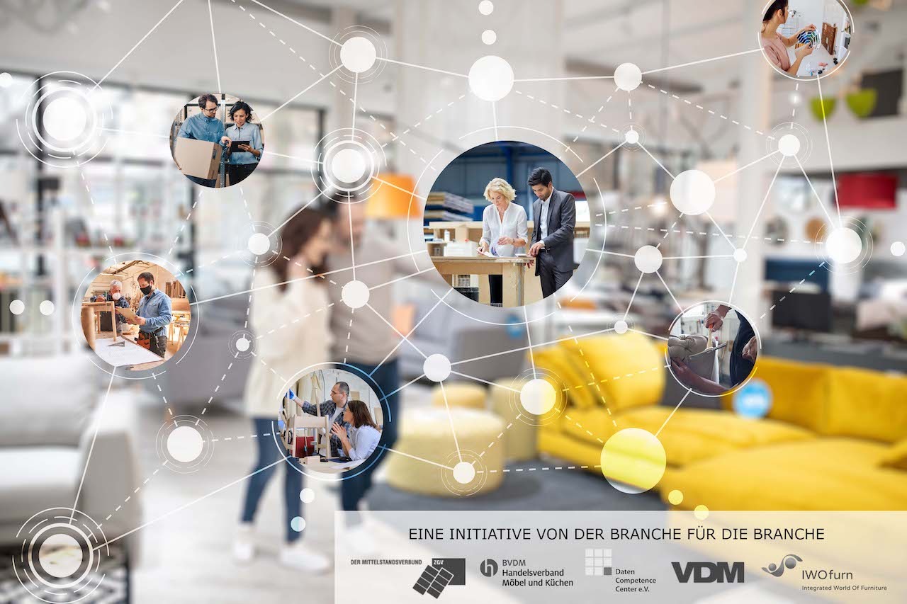 Initiative Moebel Digit@l: Ganzheitliche Digitalisierungsstrategien